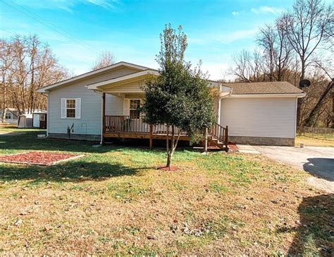 Ivel KY Real Estate .
